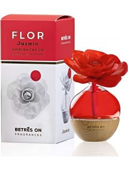 Betres On Ambientador...